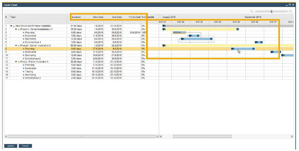 SAP Business One  Interaktywny wykres Gantta