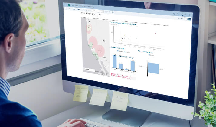 SUPREMIS SAP Analytics Cloud Przekazywanie informacji na mapach